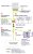 PriseDeTerre&distr1.jpg