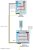 Tableau divisionnaire C.jpg