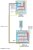 Tableau divisionnaire C.jpg