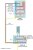 Tableau Divisionnaire S.jpg