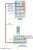 Tableau divisionnaire S.jpg