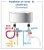 installation-limiteur-thermostatique-reglable-securmix.jpg