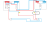 Schema Va et vient de la maison.png