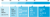 img_graph_durete.png