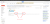 Gmail Bricoleurdudimanche Nouveau message sur le forum. Begayage Begayage jean.luc.sauvan gmail.com.png