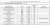 tableau elec.PNG