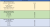projet futur tableau.PNG