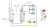 telerupteur_schneider_3-fils.png