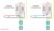branchement-telerupteur-montage-3-fils.jpg
