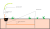 schema terre.gif