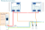 Modif schema-va-et-vient1.png