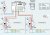 Schema branchemant Clonix 4 rte ok 2.jpg