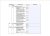 rapport evaluation pass 3 4 5 6.jpg