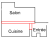 plan.png