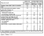 tableau section et protection.png