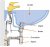 detail-lavabo-vue-coupe.jpg