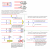 rupture du neutre.gif
