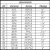 Question sur diamètre de filetage - Google Chrome 2016-06-12 08.43.06.png