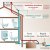 fosse-septique-ventilation-big-10368646.jpg