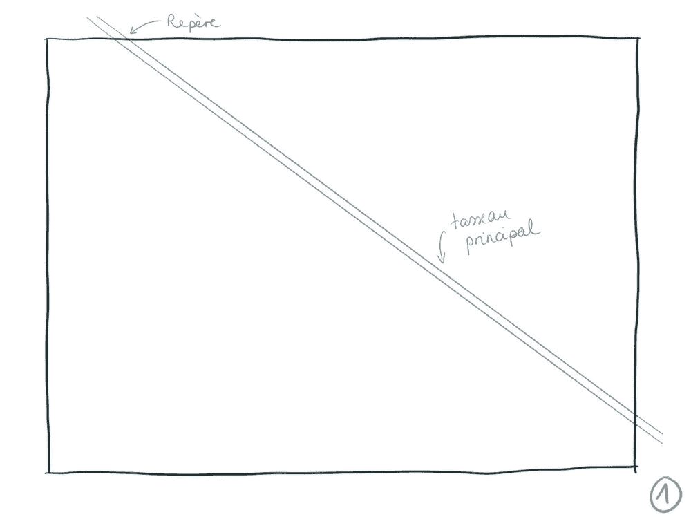 Le tracé du tasseau principal sur la plaque de médium