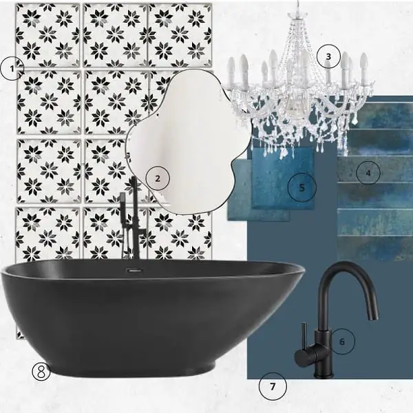 Pour une salle de bain art déco noir et bleu